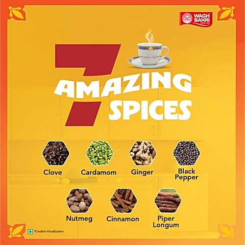 Wagh Bakri/Girnar Masala Chai Mix