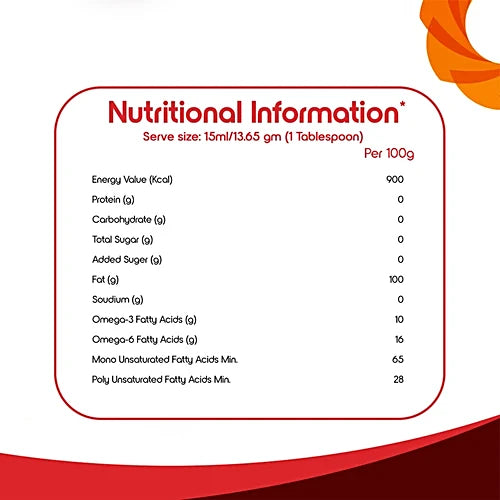 Fortune Kachi Ghani Mustard Oil